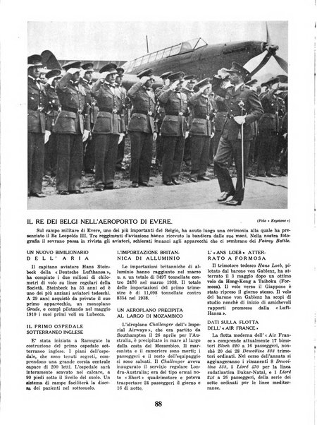 L'ala d'Italia rivista mensile di aeronautica