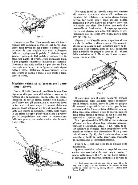 L'ala d'Italia rivista mensile di aeronautica