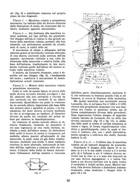 L'ala d'Italia rivista mensile di aeronautica