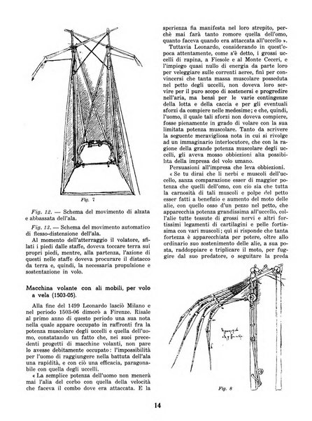 L'ala d'Italia rivista mensile di aeronautica