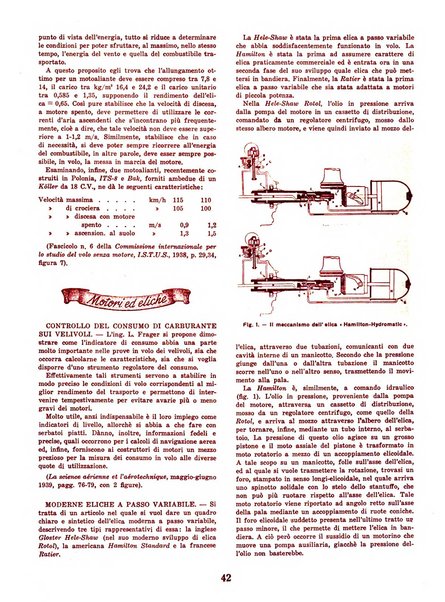 L'ala d'Italia rivista mensile di aeronautica