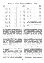 giornale/TO00113347/1939/v.2/00000278