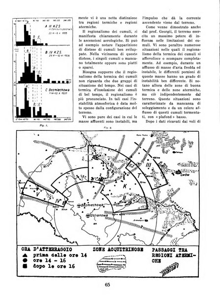 L'ala d'Italia rivista mensile di aeronautica