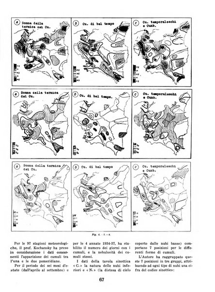 L'ala d'Italia rivista mensile di aeronautica