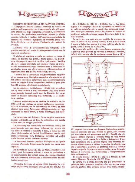 L'ala d'Italia rivista mensile di aeronautica