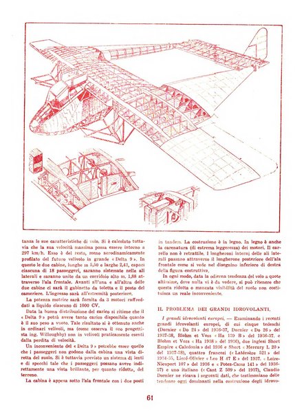 L'ala d'Italia rivista mensile di aeronautica