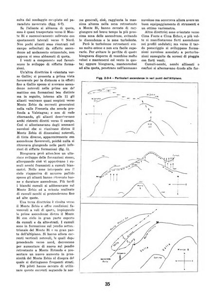 L'ala d'Italia rivista mensile di aeronautica