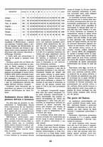 giornale/TO00113347/1939/v.2/00000523