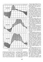 giornale/TO00113347/1939/v.2/00000524