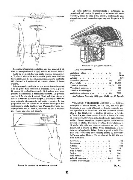 L'ala d'Italia rivista mensile di aeronautica