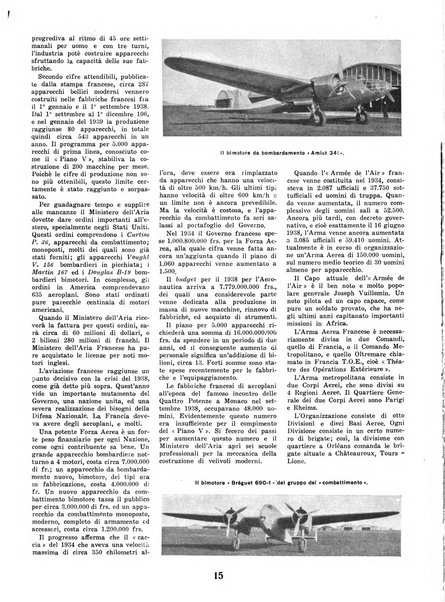 L'ala d'Italia rivista mensile di aeronautica