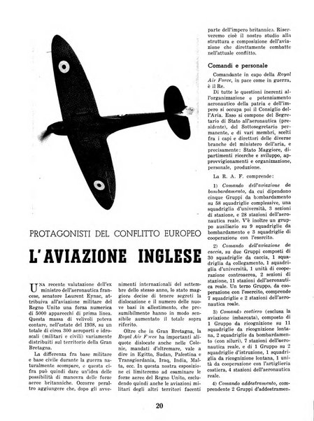 L'ala d'Italia rivista mensile di aeronautica