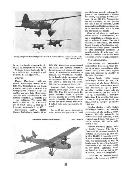 L'ala d'Italia rivista mensile di aeronautica