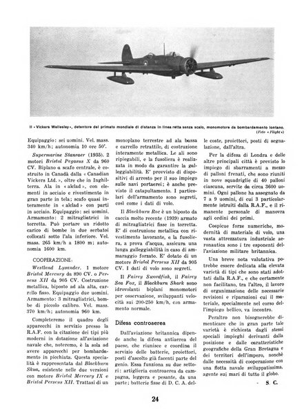 L'ala d'Italia rivista mensile di aeronautica