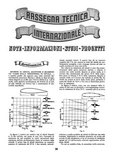 L'ala d'Italia rivista mensile di aeronautica