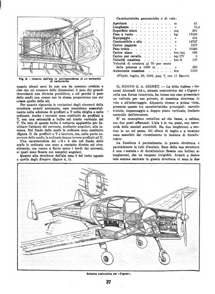 L'ala d'Italia rivista mensile di aeronautica