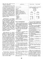 giornale/TO00113347/1939/v.2/00000904