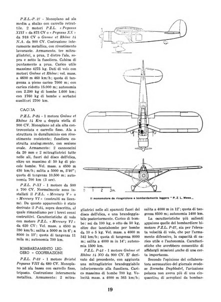 L'ala d'Italia rivista mensile di aeronautica