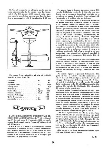 L'ala d'Italia rivista mensile di aeronautica