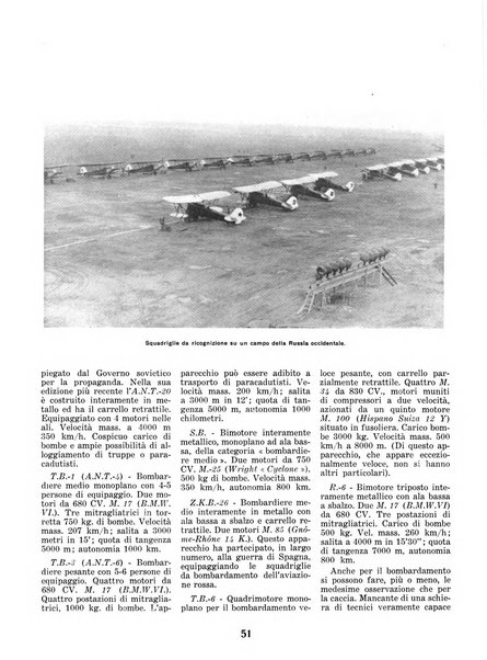 L'ala d'Italia rivista mensile di aeronautica