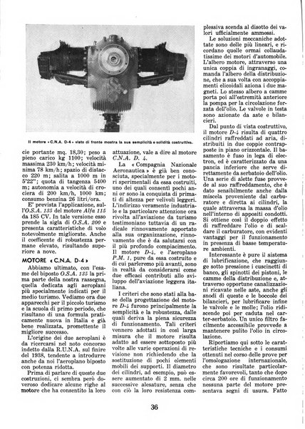 L'ala d'Italia rivista mensile di aeronautica