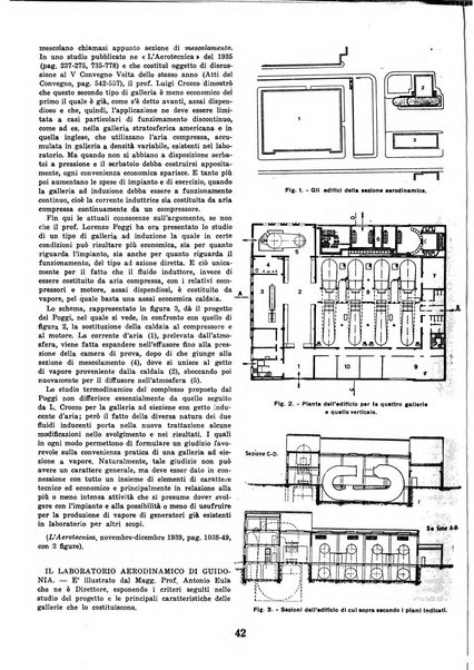 L'ala d'Italia rivista mensile di aeronautica