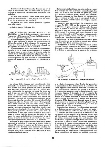 L'ala d'Italia rivista mensile di aeronautica