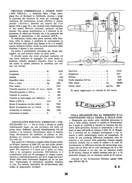 L'ala d'Italia rivista mensile di aeronautica