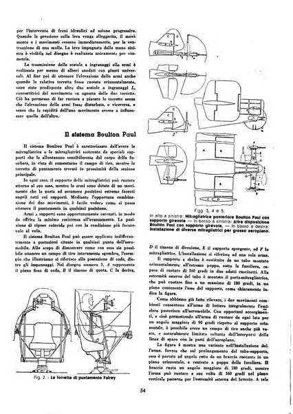 L'ala d'Italia rivista mensile di aeronautica