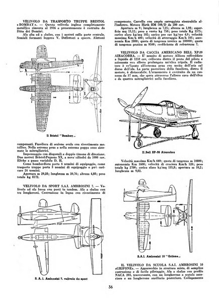 L'ala d'Italia rivista mensile di aeronautica