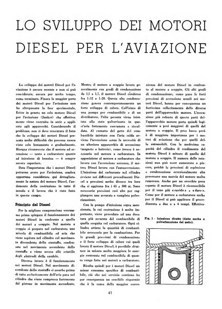 L'ala d'Italia rivista mensile di aeronautica