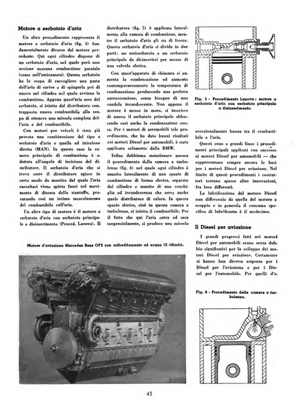 L'ala d'Italia rivista mensile di aeronautica