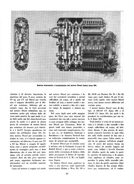 L'ala d'Italia rivista mensile di aeronautica