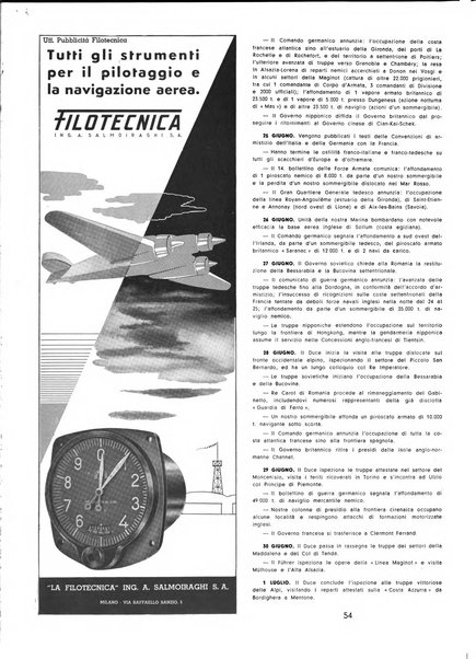 L'ala d'Italia rivista mensile di aeronautica