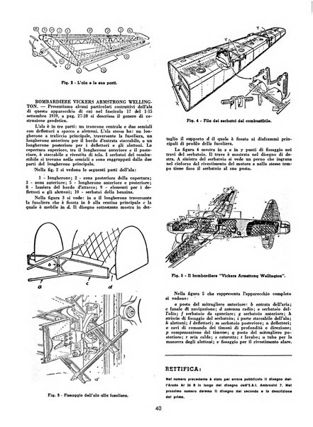 L'ala d'Italia rivista mensile di aeronautica