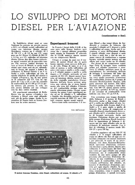 L'ala d'Italia rivista mensile di aeronautica