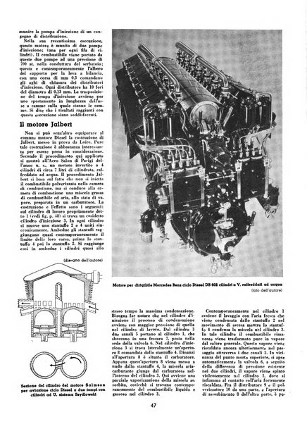 L'ala d'Italia rivista mensile di aeronautica