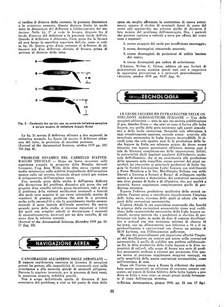 L'ala d'Italia rivista mensile di aeronautica