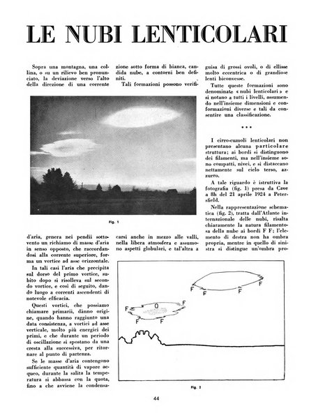 L'ala d'Italia rivista mensile di aeronautica