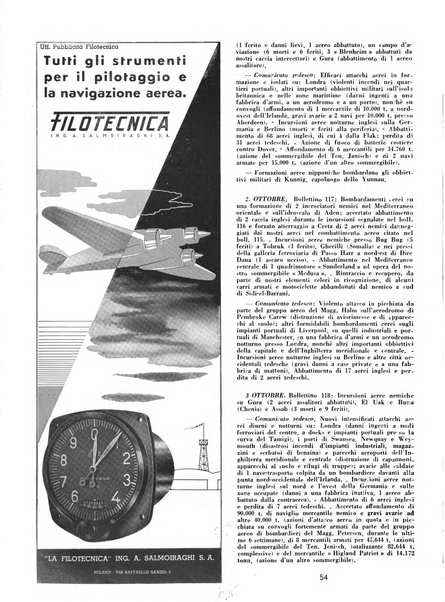 L'ala d'Italia rivista mensile di aeronautica