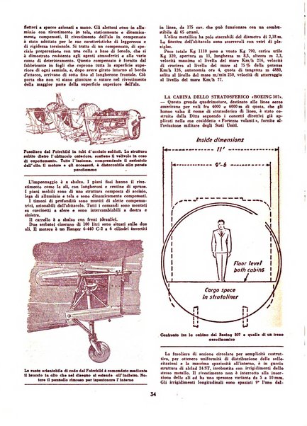 L'ala d'Italia rivista mensile di aeronautica