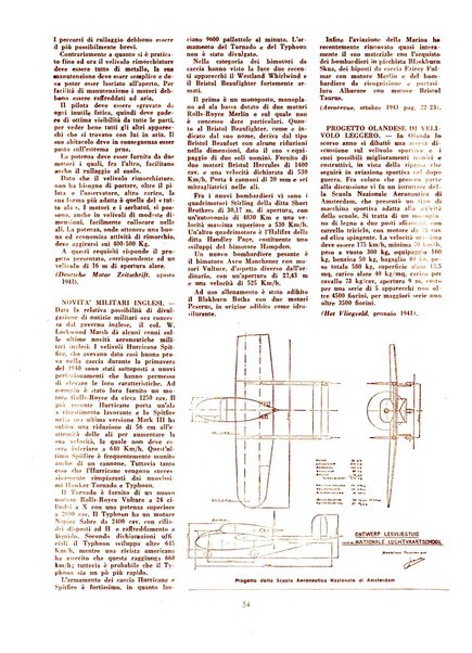 L'ala d'Italia rivista mensile di aeronautica