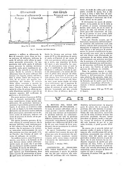 L'ala d'Italia rivista mensile di aeronautica