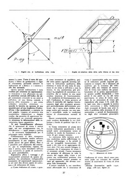 L'ala d'Italia rivista mensile di aeronautica