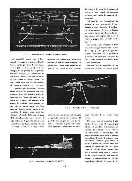 L'ala d'Italia rivista mensile di aeronautica