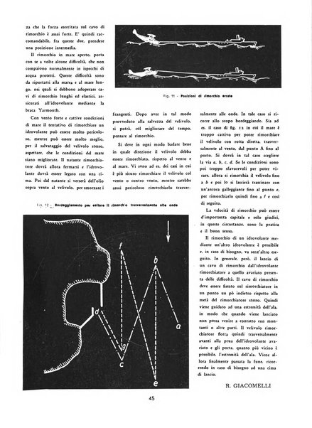 L'ala d'Italia rivista mensile di aeronautica