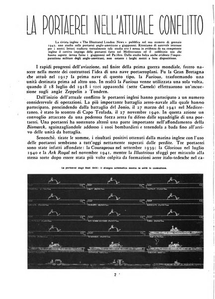 L'ala d'Italia rivista mensile di aeronautica