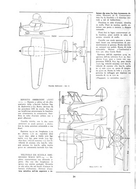 L'ala d'Italia rivista mensile di aeronautica