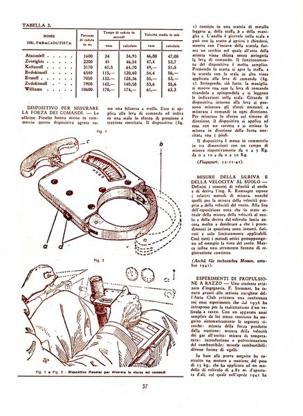 L'ala d'Italia rivista mensile di aeronautica