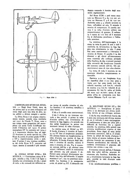 L'ala d'Italia rivista mensile di aeronautica